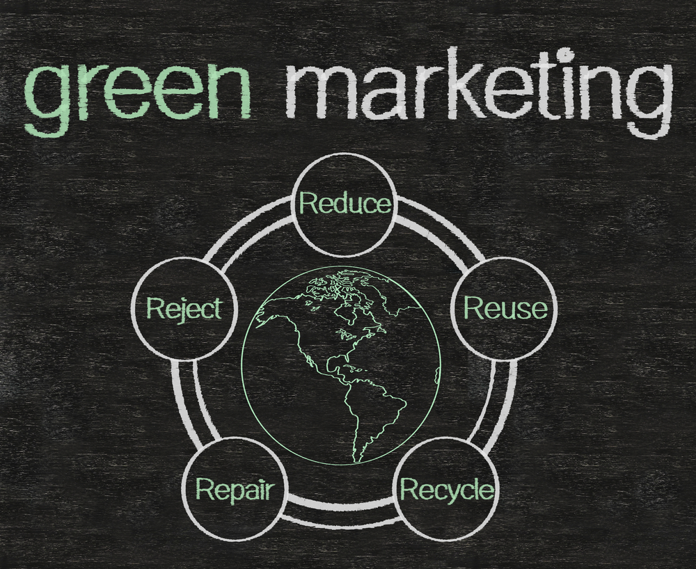 marketing strategies for small business sustainability