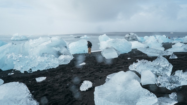 climate change