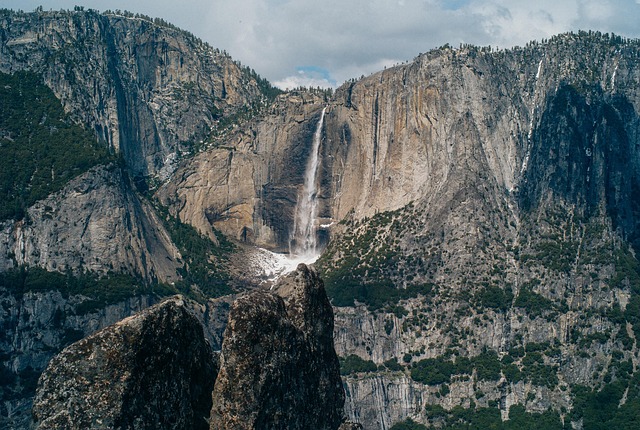 Famous Yosemite Landmarks: Must-Visit Spots for Your Next Adventure