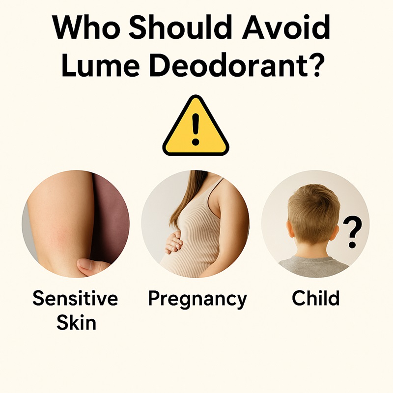 Graphic showing groups who may avoid Lume deodorant: people with sensitive skin, pregnant women, and young children.
