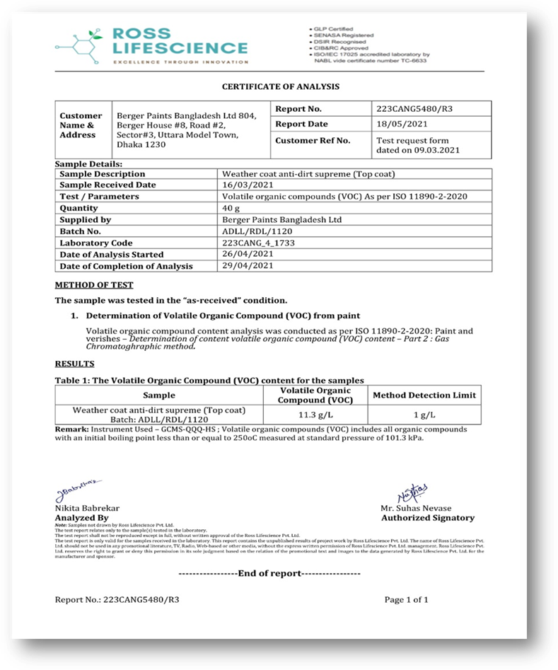 Certificate of analysis from Ross Lifescience showing VOC test results for Berger Paints Bangladesh’s Weather Coat Anti-Dirt Supreme (Top Coat), indicating a low VOC content of 11.3 g/L as per ISO 11890-2:2020 standards.