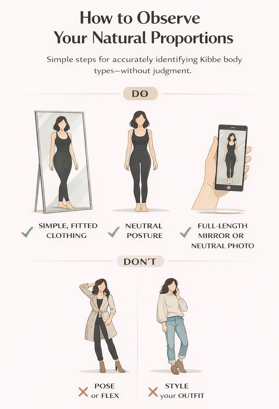 Illustration showing how to observe body proportions using a mirror in neutral posture
