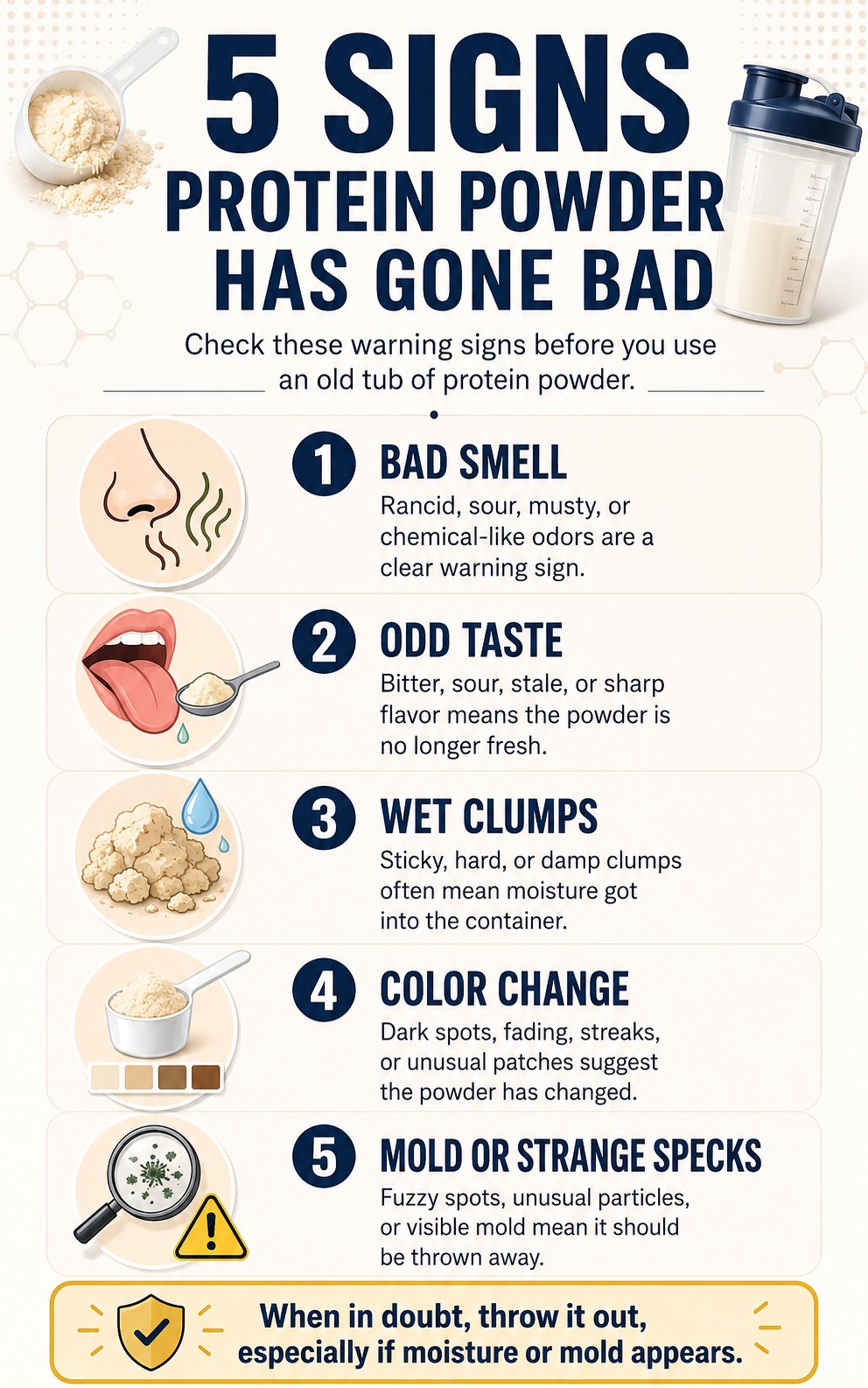 Infographic showing five warning signs that protein powder has gone bad, including bad smell, odd taste, wet clumps, color change, and mold.
